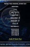 Prediksi Hongkong Jitu Dan Akurat Malam Ini